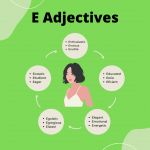 Adjectives that Start with E to describe a Person