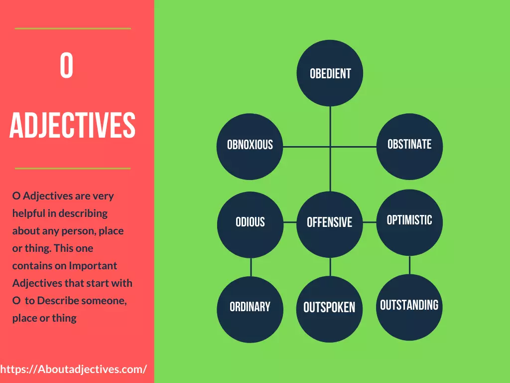 Adjectives that start with o to describe a person