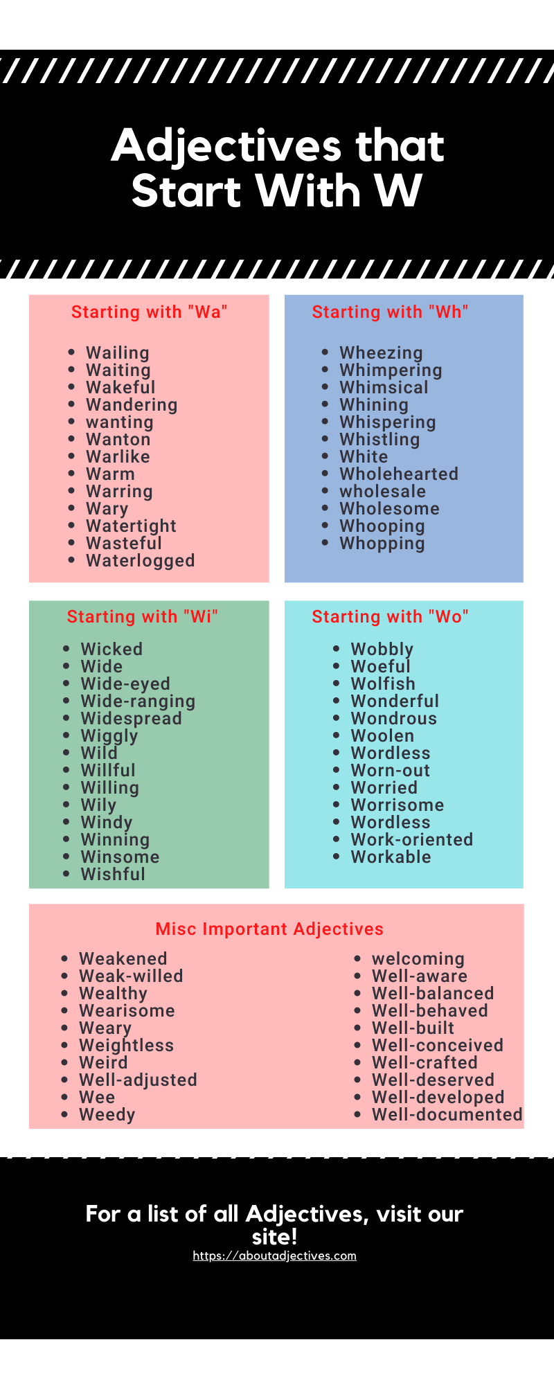 Adjectives that Start with W