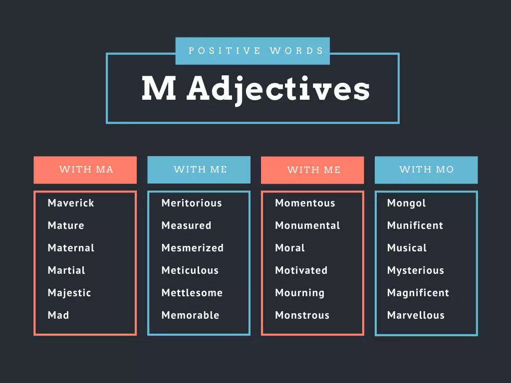 Adjectives that Start with M to describe about a Person