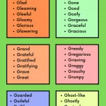 Adjectives that Start with G to Describe about a Person
