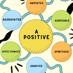 Adjectives that start with a to describe a person