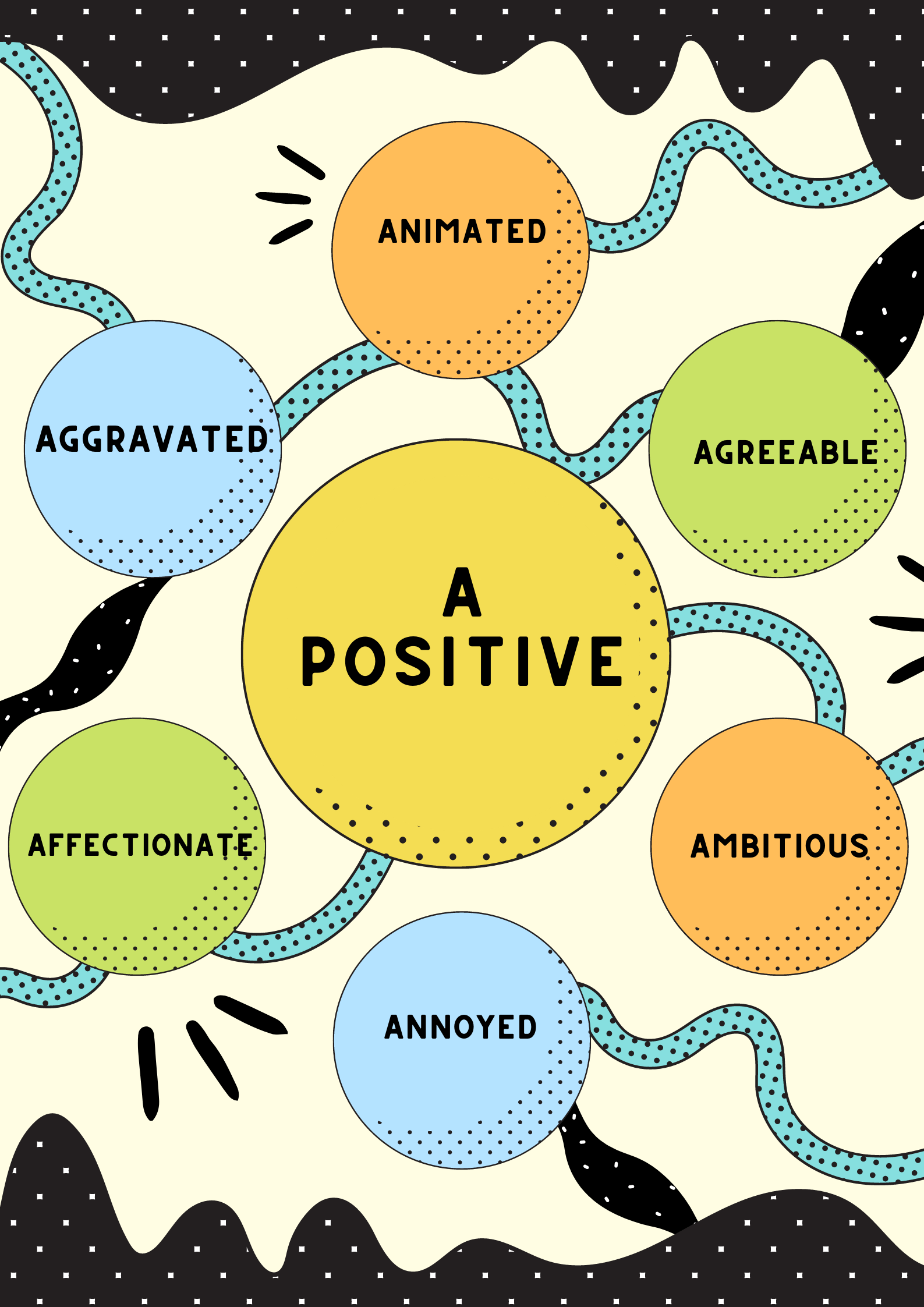 Adjectives that start with a to describe a person