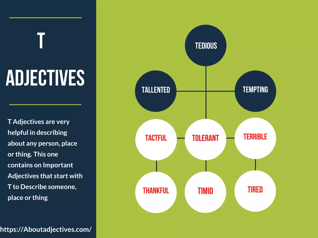 Adjectives that start with T to describe about a Person