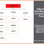 Adjectives that Start with J to describe about a Person